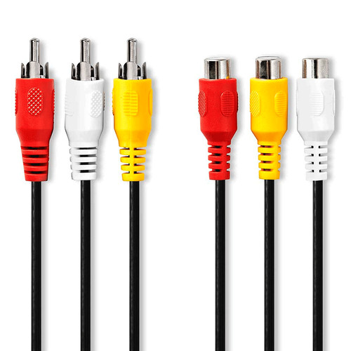 Meter cinch video audio - cinch,